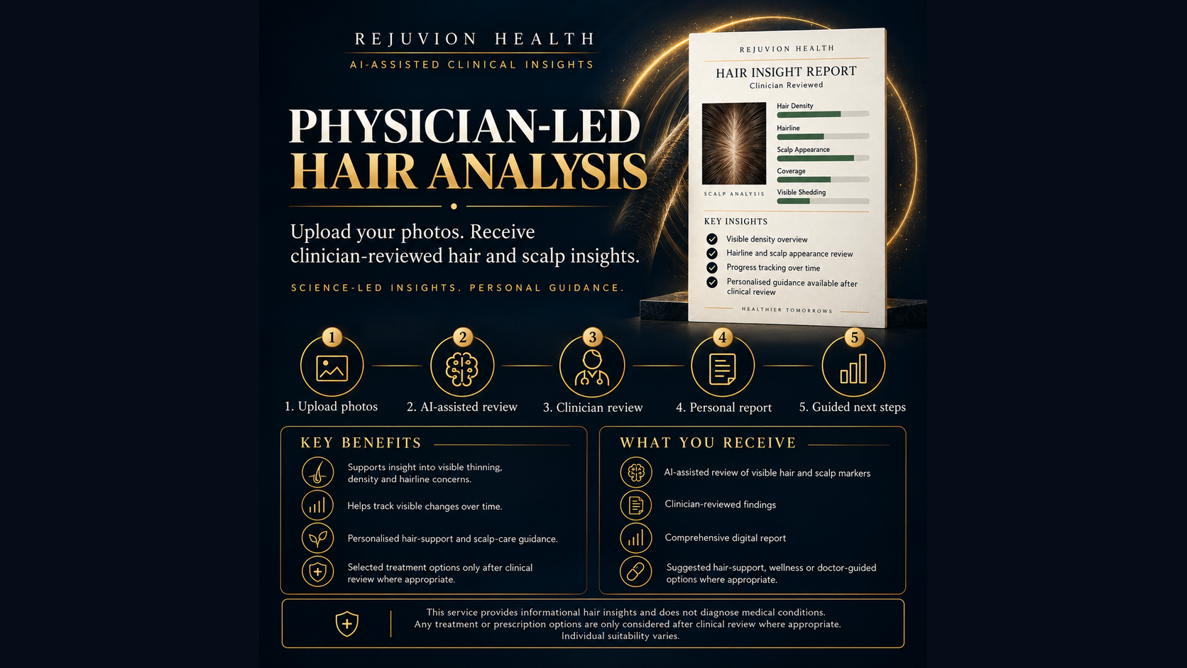 Rejuvion Health physician-led hair analysis — upload photos and receive clinician-reviewed hair and scalp insights