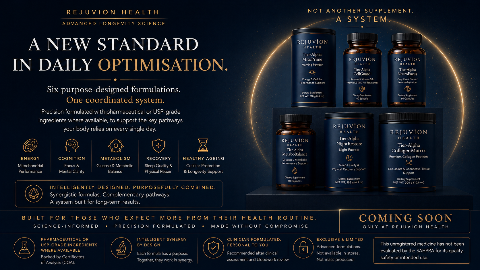 Rejuvion Health Tier-Alpha system — six coordinated longevity formulations